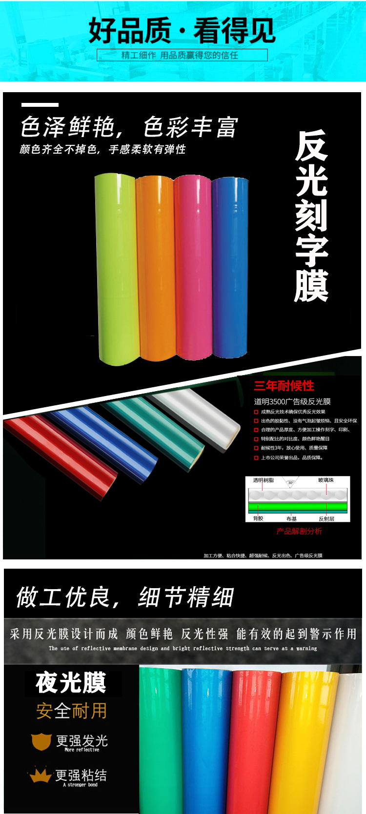 進(jìn)口反光刻字膜
