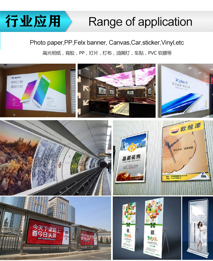 行業(yè)應用