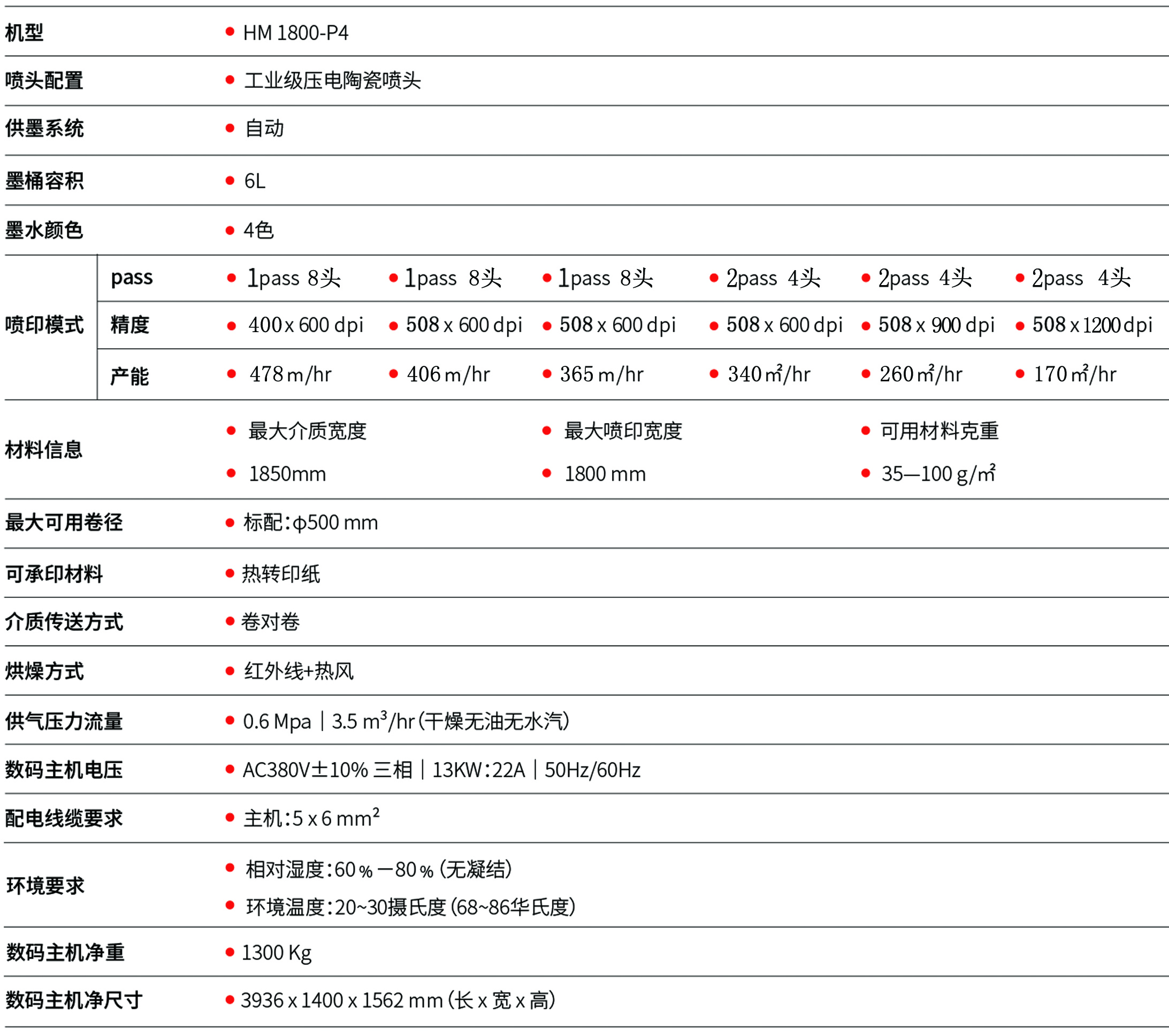 弘美數(shù)碼印花機設(shè)備參數(shù)